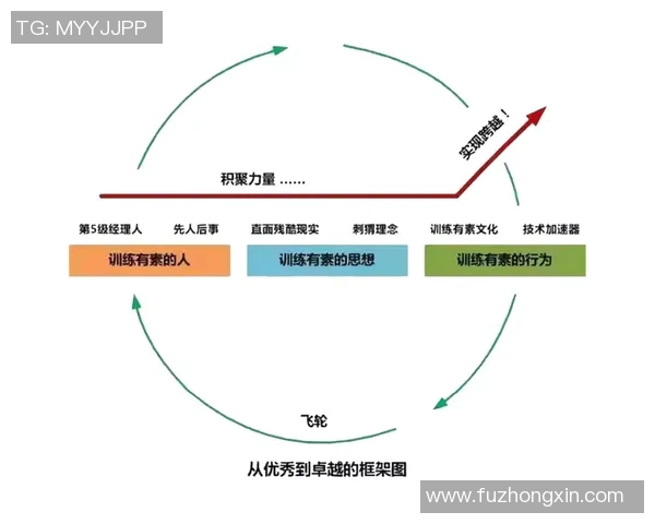 全国锦标赛分析：西安排球队在耐力赛中的卓越表现与战术探讨