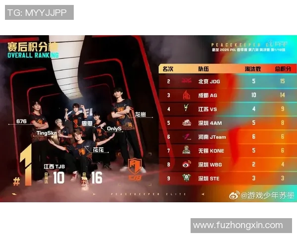 和平精英专题：深入解析JDG战队灵活战术与应变能力的成功之道